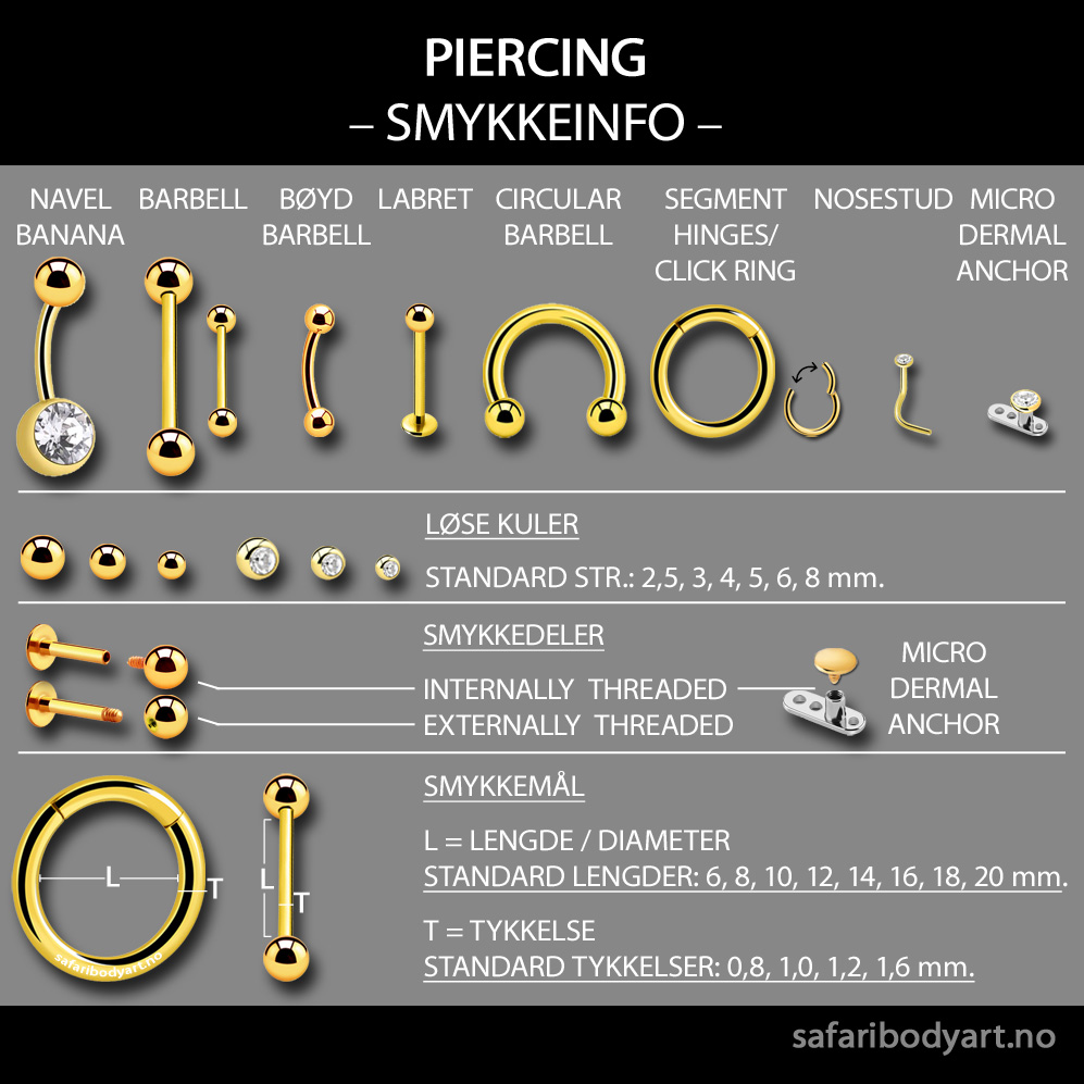 Dermal hot sale piercing pris